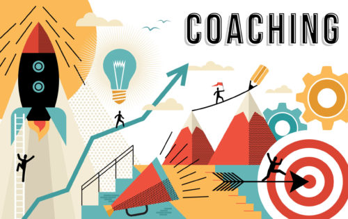 Individuelles Talent-Coaching Onlinekurs